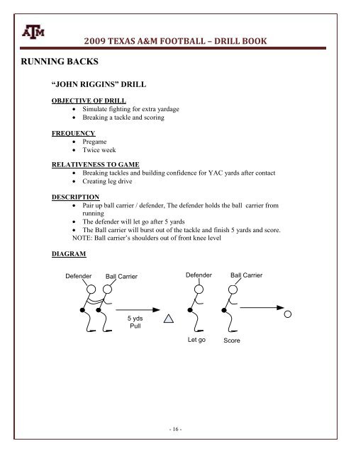 2009 Texas A&M Football Running Back Drills - Gregory Double Wing