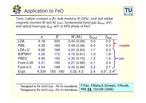 Introduction to Solid State theory, DFT and the APW-method - WIEN 2k