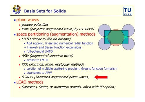 Introduction to Solid State theory, DFT and the APW-method - WIEN 2k