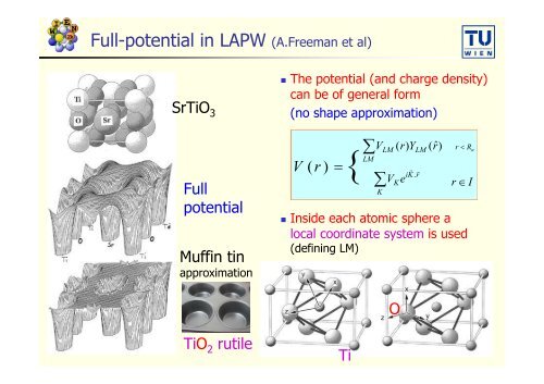 Introduction to Solid State theory, DFT and the APW-method - WIEN 2k