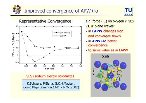 Introduction to Solid State theory, DFT and the APW-method - WIEN 2k