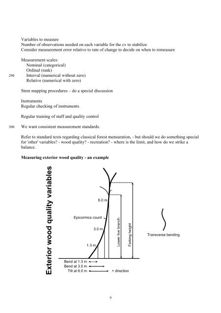 Procedures for forest experiments and demonstration plots - Valbro