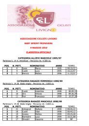 associazione ciclisti livigno baby sprint primavera 9 ... - Intranet