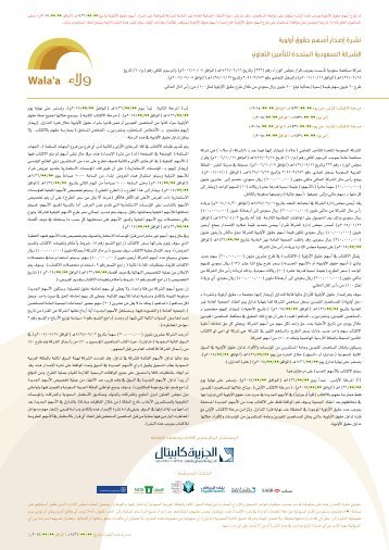 Walaa Redherring Prospectus