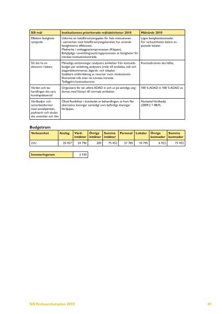 Verksamhetsplan 2010 - Statens Institutionsstyrelse