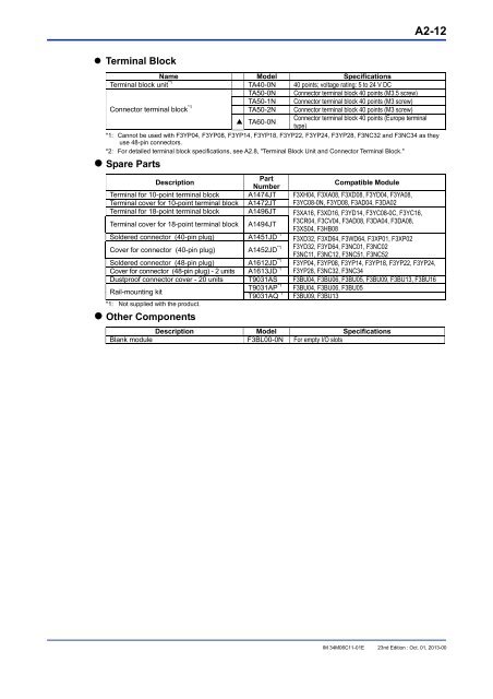 FA-M3 Hardware Manual - Yokogawa