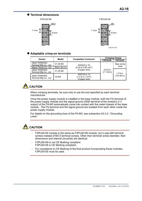 FA-M3 Hardware Manual - Yokogawa