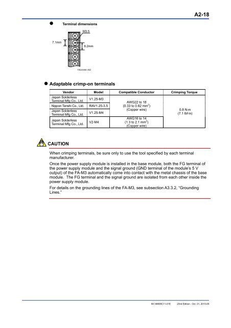 FA-M3 Hardware Manual - Yokogawa