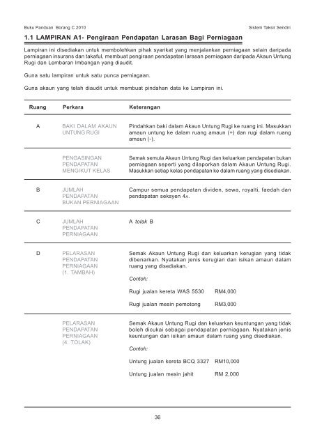 Buku Panduan C 2010 - Lembaga Hasil Dalam Negeri