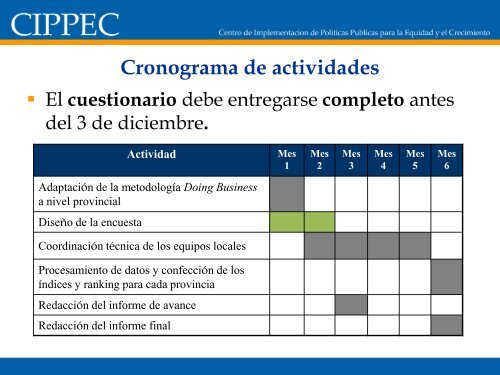 Cuestionario Apertura de una Empresa