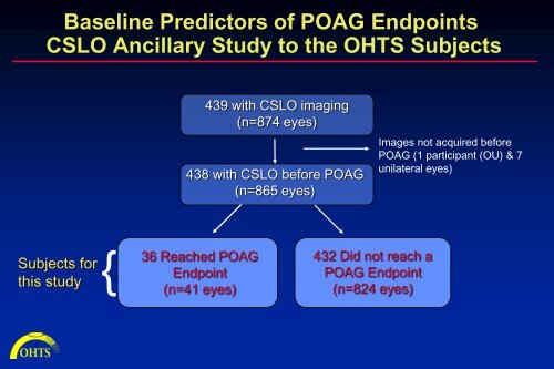 View PowerPoint Presentation - Vision Research Coordinating Center