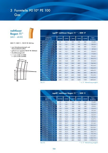 egefit Â® 9010 PE 100 - Egeplast