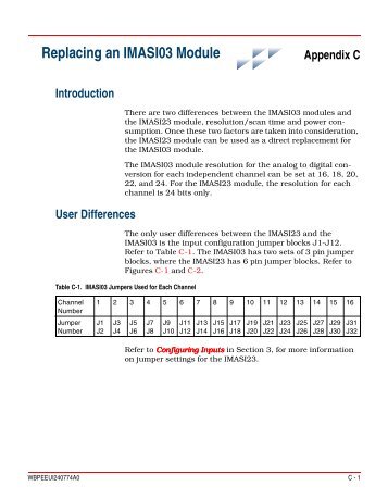 Appendix C - ABB SolutionsBank