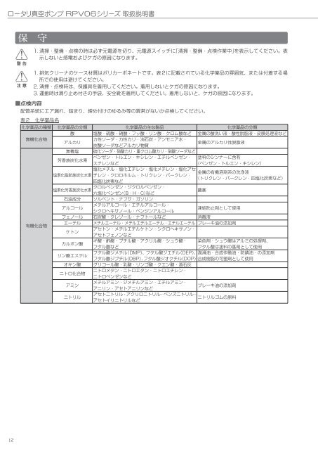 取扱説明書 - 日本ピスコ