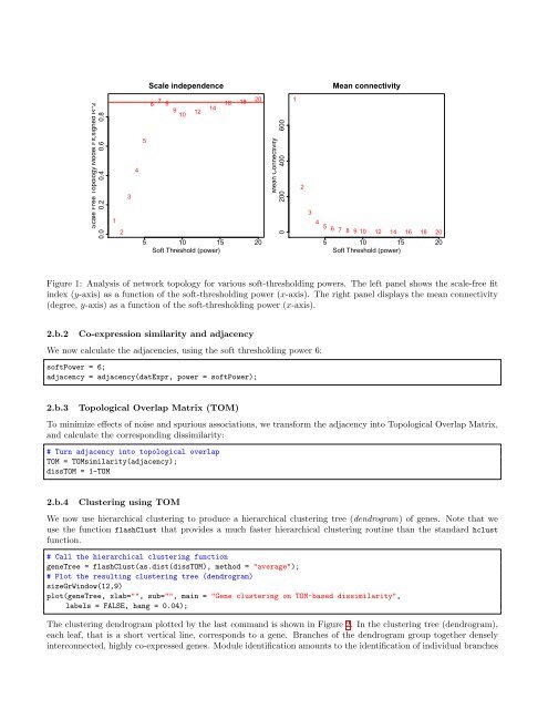 Tutorial for the WGCNA package for R - UCLA Human Genetics