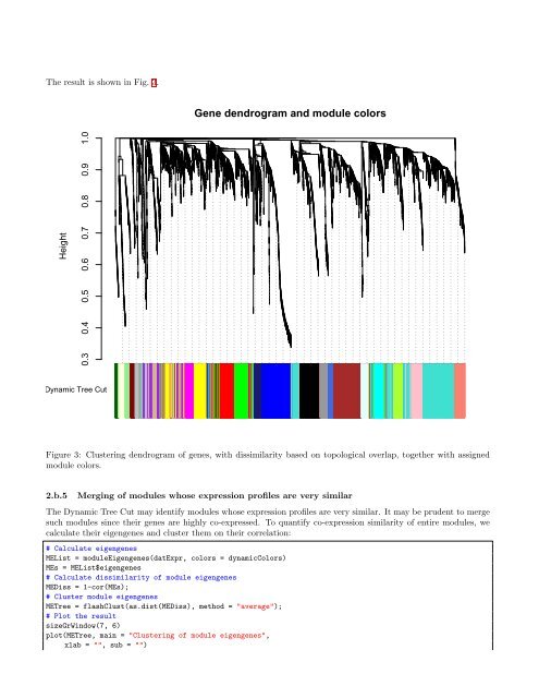 Tutorial for the WGCNA package for R - UCLA Human Genetics