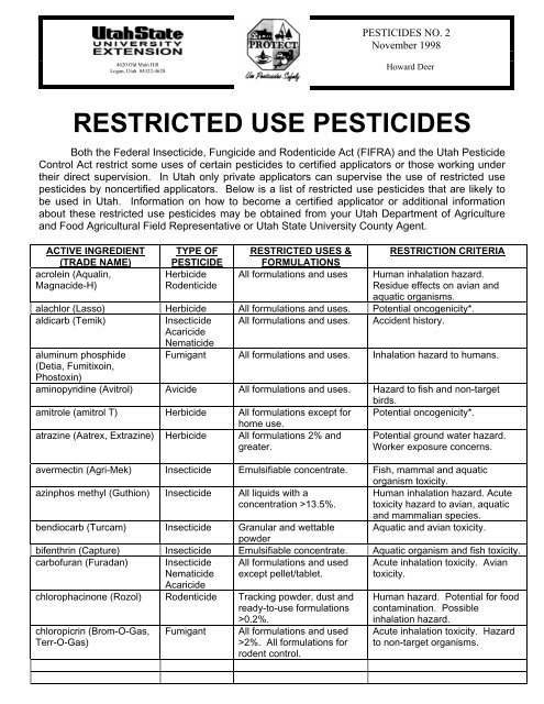 RESTRICTED USE PESTICIDES