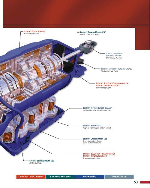 4117 LT3770 v3 cover - Loctite.ph