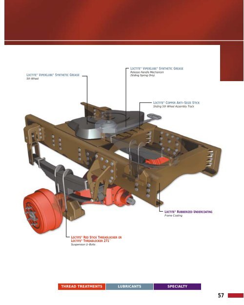 4117 LT3770 v3 cover - Loctite.ph