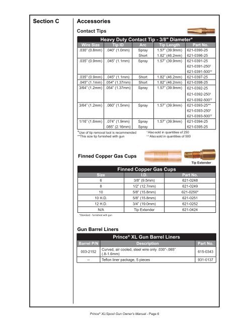 Owner's Manual PrinceÂ® XL/Spool Gun - MK Products