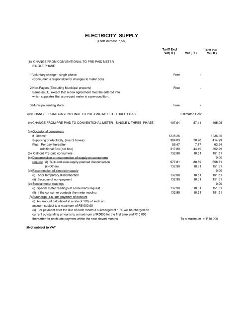 Electricity Supply - Drakenstein municipality