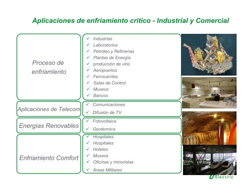 Disponibilidad con Secure Power - Schneider Electric