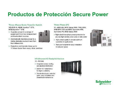 Disponibilidad con Secure Power - Schneider Electric