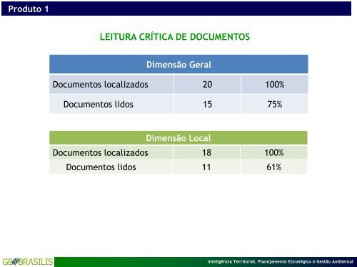 plataforma de sustentabilidade do litoral norte - Emplasa