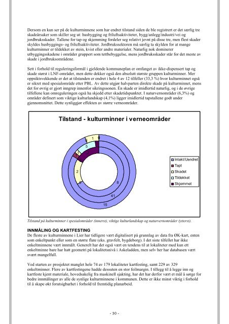 Fagrapport for kulturminner og kulturmiljÃ¸er i Lier kommune