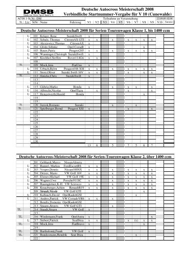 Deutsche Autocross Meisterschaft 2008 ... - Voss Motorsport