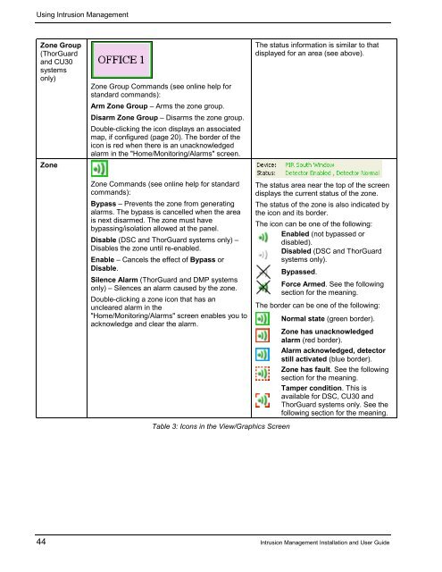 Intrusion Management Installation and User Guide - G4S Technology