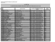 Lista certificate medic specialist - Directia de Sanatate Publica Iasi