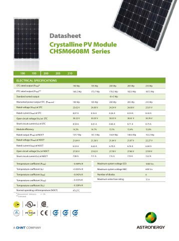Datasheet Crystalline PV Module CHSM6608M Series - Activity Solar
