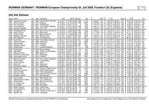 IRONMAN GERMANY / IRONMAN European Championship 05. Juli ...