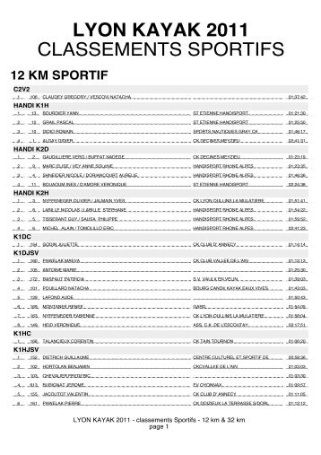 12 km sportif - Comité régional de canoë-kayak Rhône-Alpes