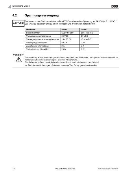 Stationscontroller m-Pro-400SE - Apex Tool