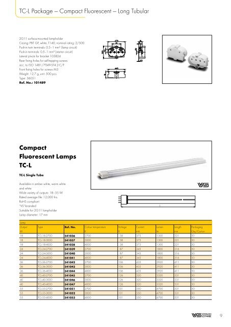 Download (PDF) - Vossloh Schwabe