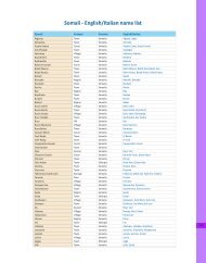 Somali - English/Italian name list - swalim