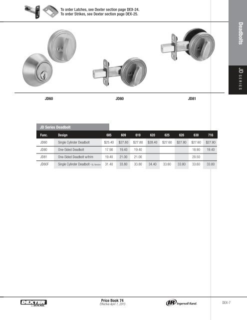 Schlage Residential Box Pack Price Book - Top Notch Distributors, Inc.