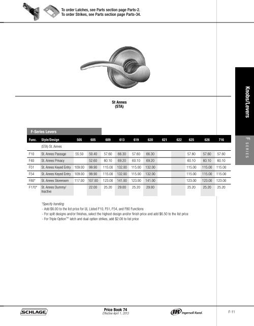 Schlage Residential Box Pack Price Book - Top Notch Distributors, Inc.