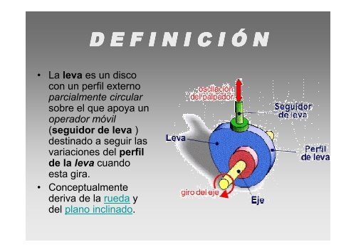 Presentación levas [Modo de compatibilidad]