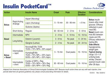 Insulin PocketCardâ¢ - Diabetes Educational Services