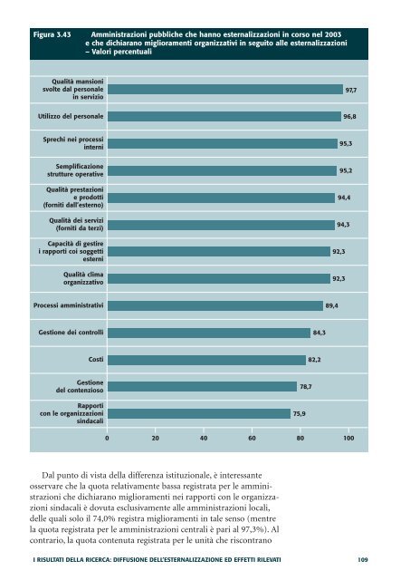 Le esternalizzazioni nelle amministrazioni pubbliche