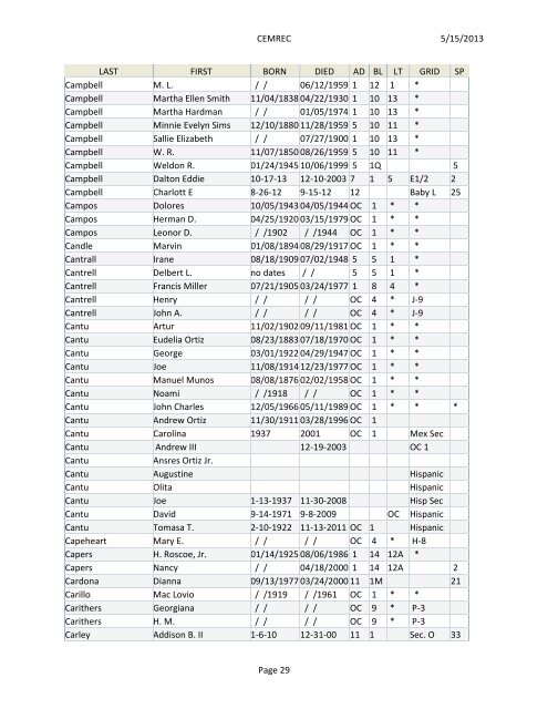 5/15/2013 CEMREC Page 1 LAST FIRST BORN DIED AD BL LT ...