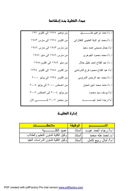 Ù¡ - Ø¬Ø§Ù…Ø¹Ø© Ø§Ù„ÙÙŠÙˆÙ…