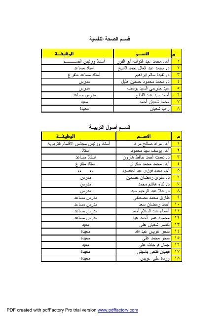 Ù¡ - Ø¬Ø§Ù…Ø¹Ø© Ø§Ù„ÙÙŠÙˆÙ…