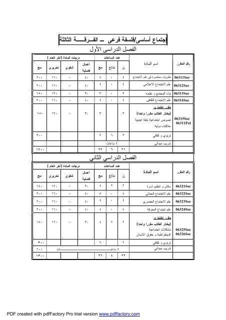 Ù¡ - Ø¬Ø§Ù…Ø¹Ø© Ø§Ù„ÙÙŠÙˆÙ…