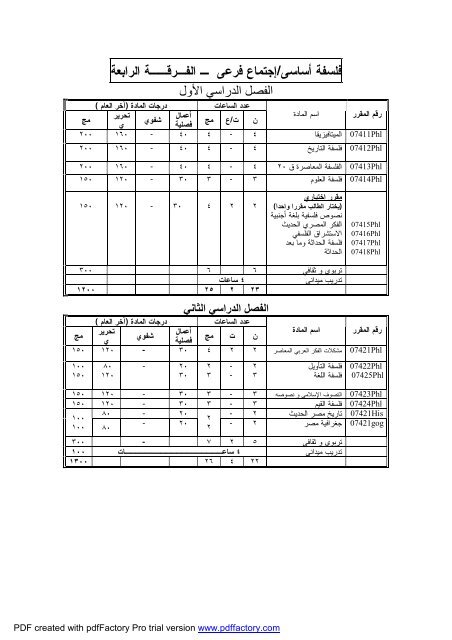 Ù¡ - Ø¬Ø§Ù…Ø¹Ø© Ø§Ù„ÙÙŠÙˆÙ…