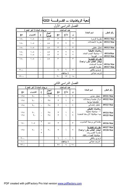 Ù¡ - Ø¬Ø§Ù…Ø¹Ø© Ø§Ù„ÙÙŠÙˆÙ…