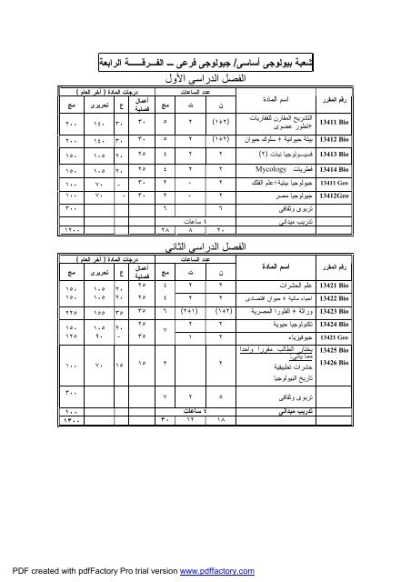 Ù¡ - Ø¬Ø§Ù…Ø¹Ø© Ø§Ù„ÙÙŠÙˆÙ…